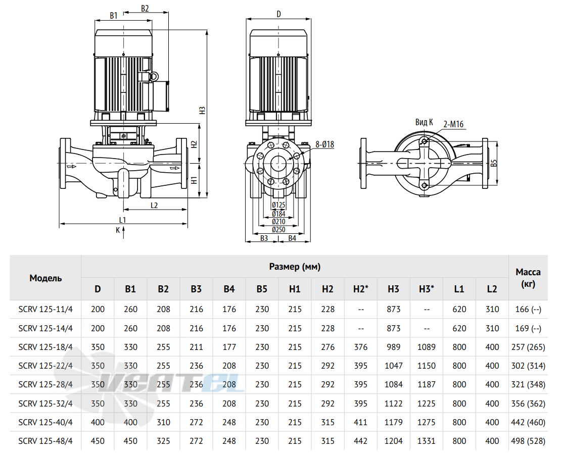 Waterstry SCRV 125-40-4 - описание, технические характеристики, графики